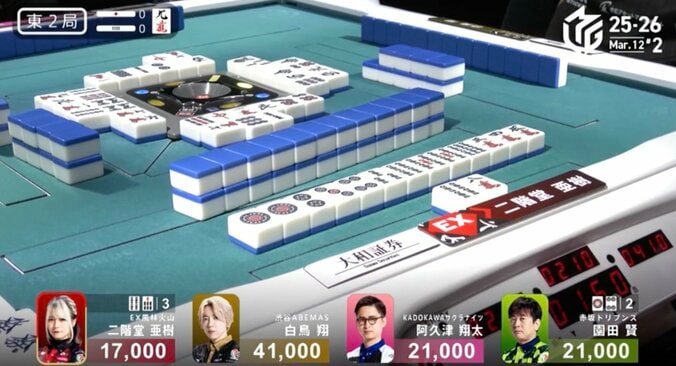 亜樹、開局で倍満親被りも…そこから見事な逆転劇