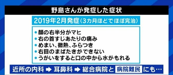 「自分の顔が自分の顔じゃなくなってしまう感じが残った」ジャスティン・ビーバーも罹患した“ラムゼイ・ハント症候群”、発症のピークは20代と50代に 4枚目