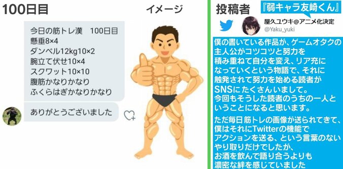 見知らぬ男から100日間にわたる”筋トレ報告”… DMを一方的に送られた作家が”絆”を感じた理由とは？話を聞いた 3枚目