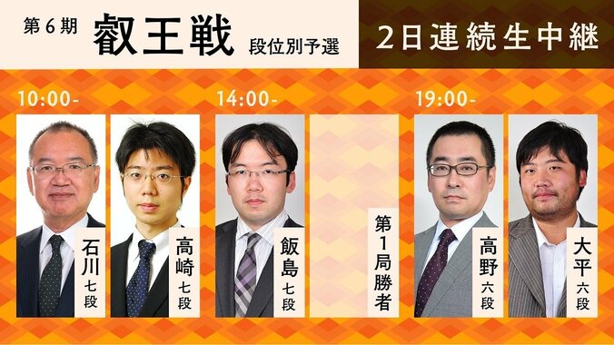 将棋・第6期叡王戦、ABEMAで開幕戦を単独配信 11月は段位別予選を20局以上 3枚目