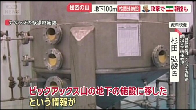 ウラン濃縮の機械を…