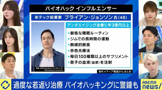 過度な若返り治療「バイオハッキング」