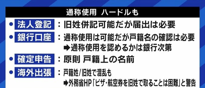 経済的な問題があるから?今の戸籍制度のままではムリだから? 選択的夫婦別姓の導入が難しいワケは 12枚目