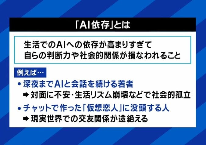 AI依存とは
