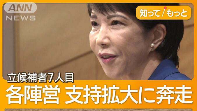 自民総裁選　あるのか？“裏金議員”再処分　高市氏も再挑戦　各陣営が支持拡大に奔走 1枚目