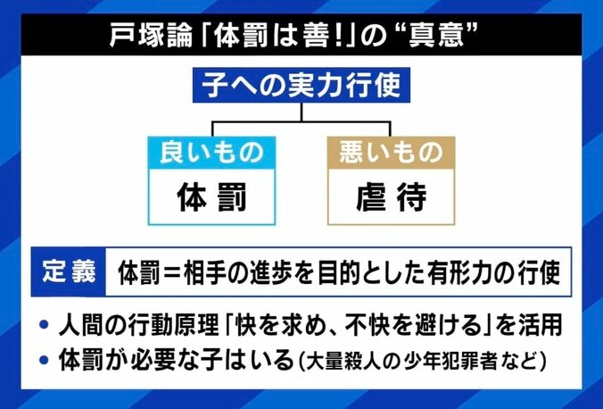 【写真・画像】戸塚ヨットスクールの教えを発信し物議、なぜ若者が支持？ 戸塚宏校長に聞く「体罰は善」の真意　2枚目