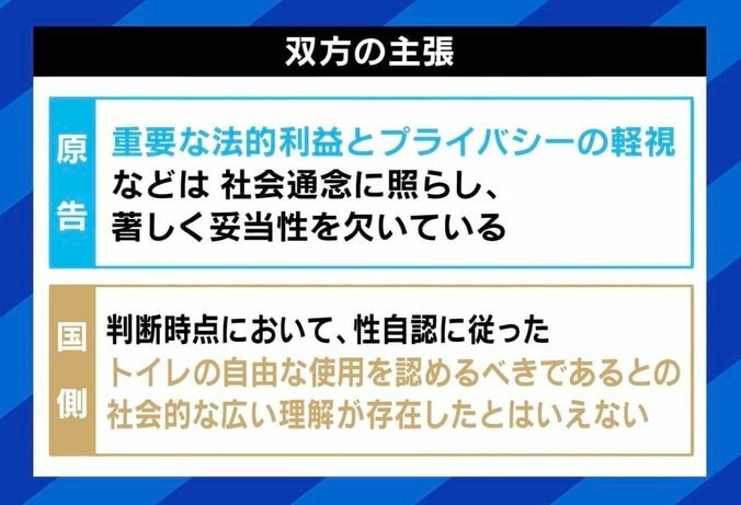 経産省トランス職員が逆転勝訴も「自認だけでいい」ではない？ 性的少数者と職場環境の未来は 6枚目