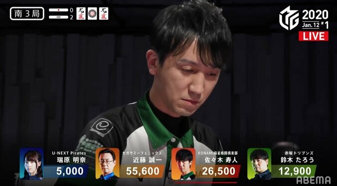 前代未聞のリーチ11回 佐々木寿人、箱下2万点超からの大復活劇 南場だけで6万点強の荒稼ぎ／麻雀・Mリーグ 2枚目