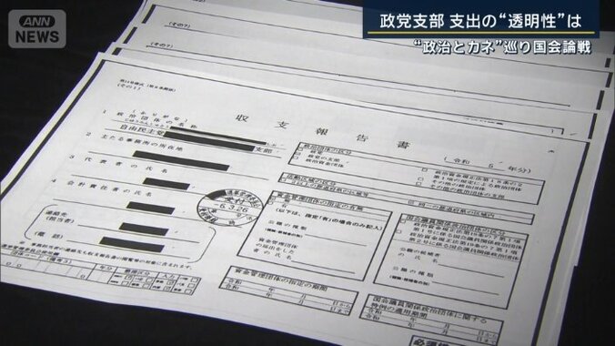 地方議員の収支報告書