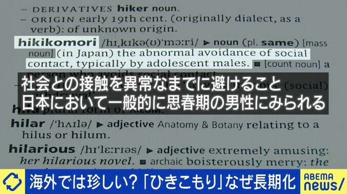 イギリスの辞書での「hikikomori」の説明文