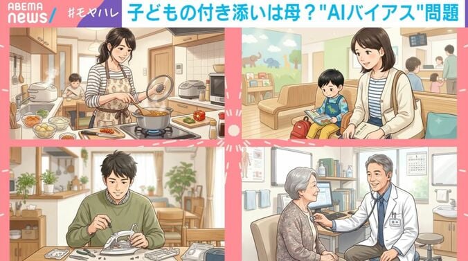 AIが生成した画像