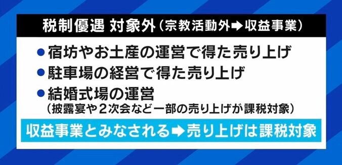 元国税調査官「脱税は現金商売が多い」5800超える宗教法人に徴収漏れも…宗教法人の“税制優遇”は必要なのか？ 6枚目