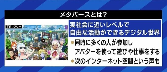 IT企業が注目する「メタバース」の普及でどうなる？EXIT兼近大樹「実社会での生き方が雑になりそう」 1枚目