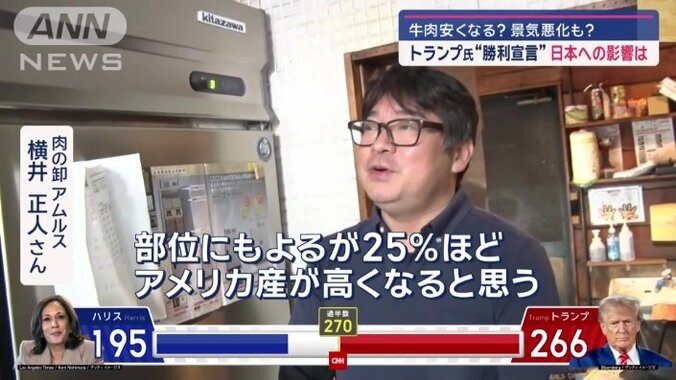 肉の卸　アムルス　横井正人さん