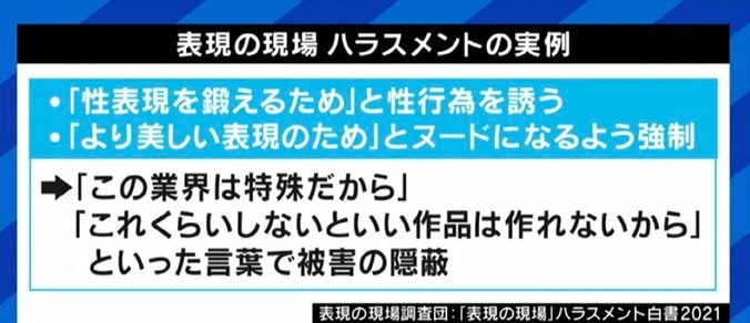 ロンブー淳「降ろされてもいいぐらい気持ちがないと強く出られない」…キャスティング権限を用いたハラスメントや性暴行は映画業界以外にも? 6枚目