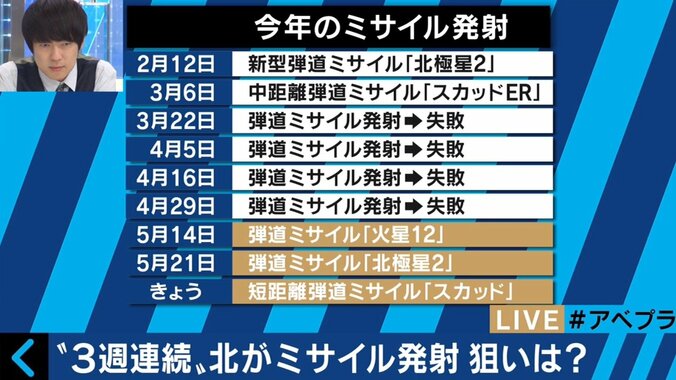 元自衛艦隊司令官　敵基地攻撃能力、Jアラート…北朝鮮情勢を機に国民的議論を 4枚目