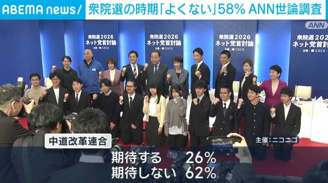 衆院選2026 ネット党首討論