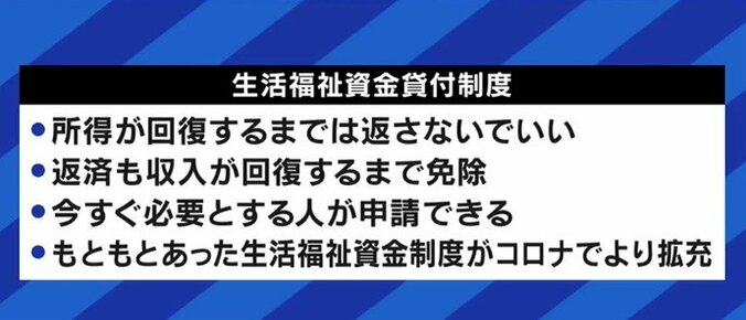 この瞬間にも食べ物がない、電気ガス水道が止まっている子育て世帯が…青木さやか「マッチングアプリで旦那さんを探そうかと思うくらい不安になる夜も」 4枚目