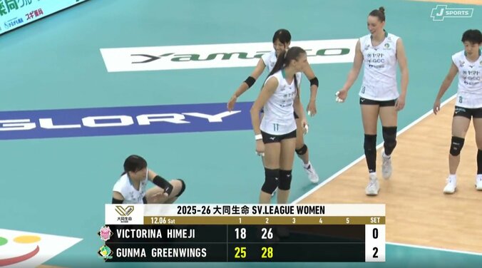 派手に転げる塩崎葵葉