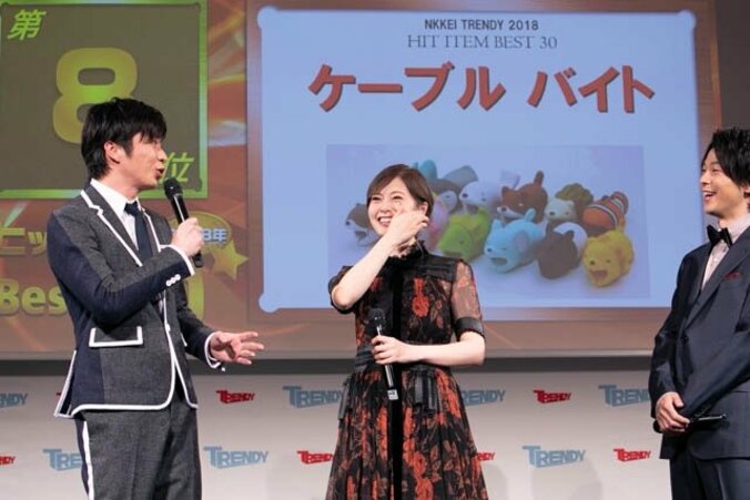 田中圭、美顔器効果で“今年の顔”に選ばれる 2枚目