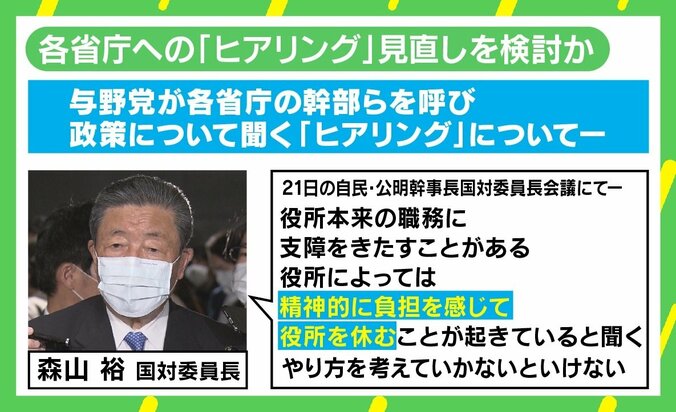 役所の負担に…与野党の「ヒアリング」どうあるべきか 元官僚系YouTuber「“官僚かわいそう”ではなく、建設的な場にするルールを設けて」 2枚目