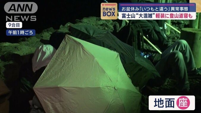 深夜の山小屋前