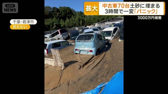 土砂に埋まった中古車70台