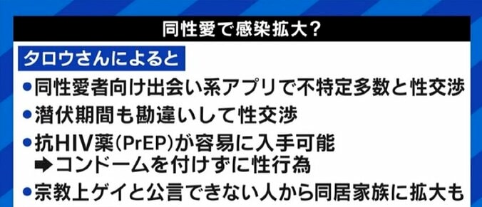 日本でも感染確認の「サル痘」、男性同性愛者への差別や偏見を生じさせない注意喚起を 3枚目