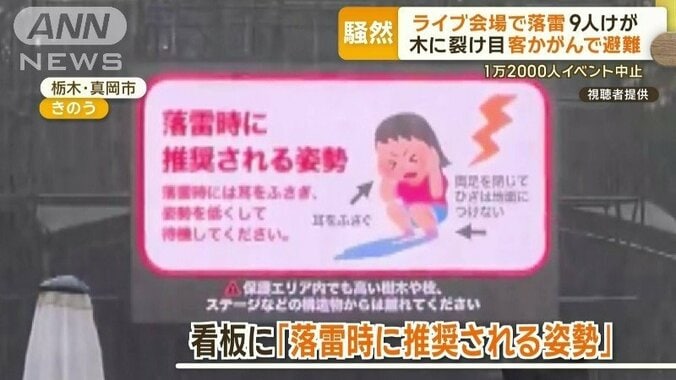 看板に「落雷時に推奨される姿勢」