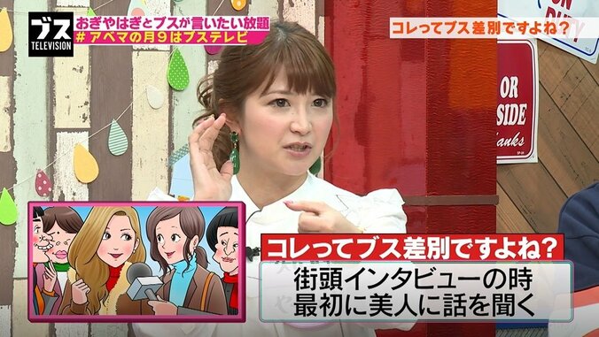 矢口真里、街頭インタビューに潜む“ブス差別”を指摘 1枚目