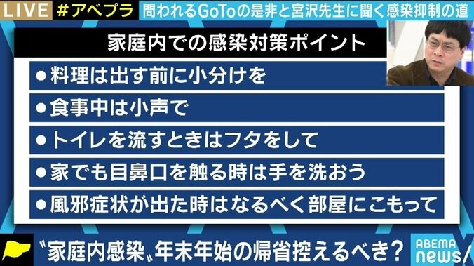 “不要不急の外出を控えてくれ”というのは誤ったメッセージだ。小池都知事の発信に京大・宮沢准教授が異論 6枚目