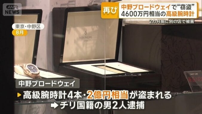 8月にも…