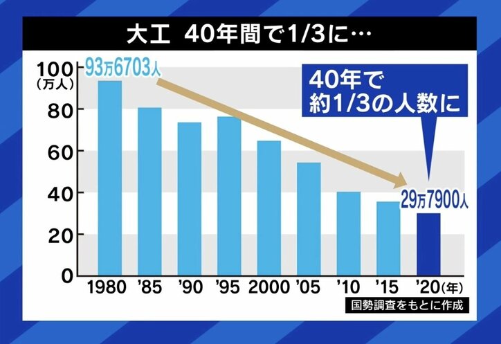 【写真・画像】　3枚目