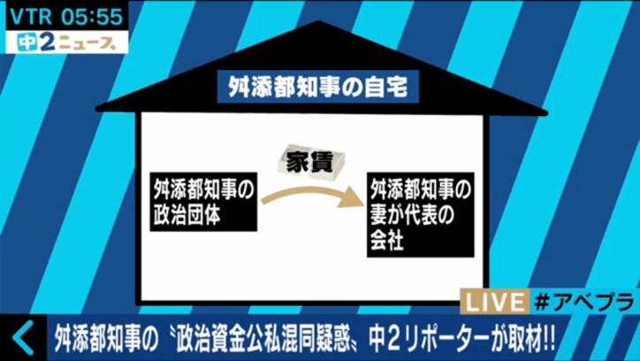 中2リポーター、舛添都知事の金銭問題をバッサリ 「意味不明」「違法ではないが不適切ってなに?」