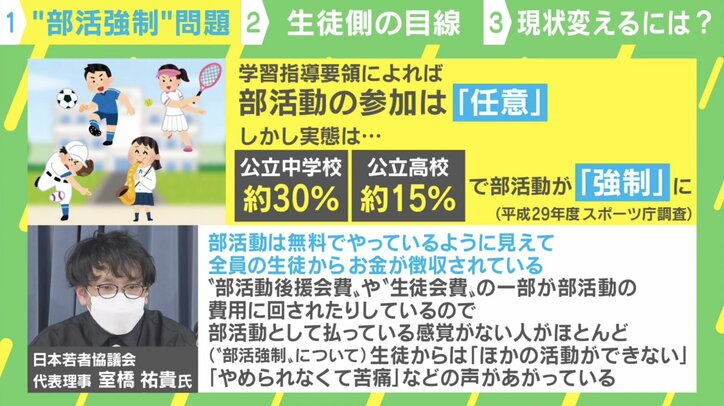 “部活強制加入”はブラック校則と似ている?若者団体の訴え「子どもたちに選択を委ねて」