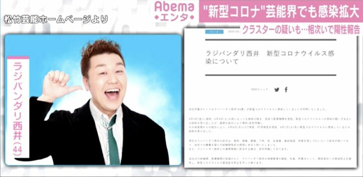 “新型コロナ”芸能界でも感染拡大 相次いで陽性報告、クラスターの疑いも