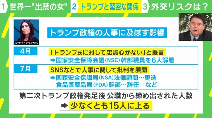 インフラの一角にローラ・ルーマーの存在が?
