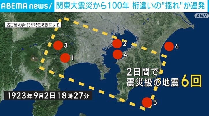 【関東大震災から100年】桁違いの“揺れ”が連発…誰も気づかなかった記録「今の東京も安心できない」