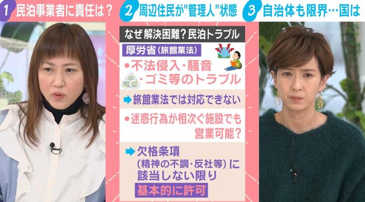 なぜ解決困難？民泊トラブル