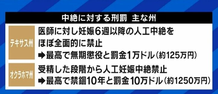 “産み育てるべきだ”を他人に強制できるのか…最高裁判事も分極化?人工妊娠中絶の是非をめぐって深まるアメリカの対立