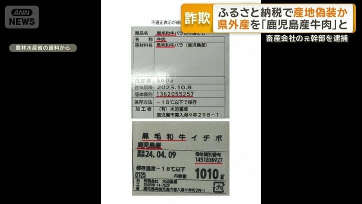 牛肉産地偽装で約145万円だまし取った疑い