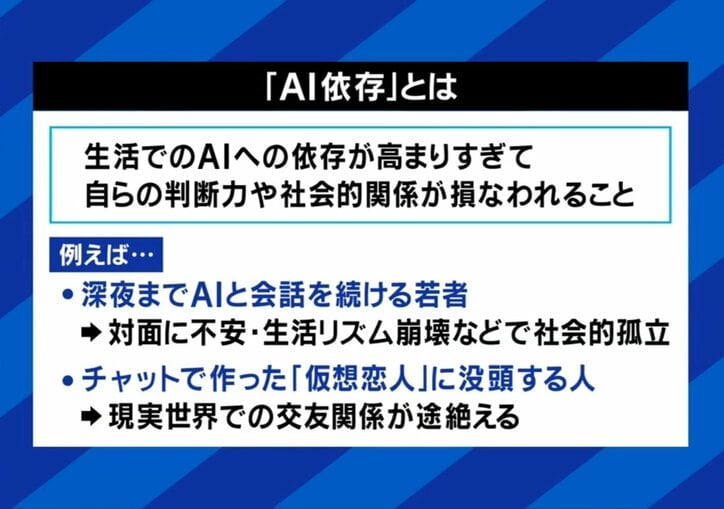 AI依存とは