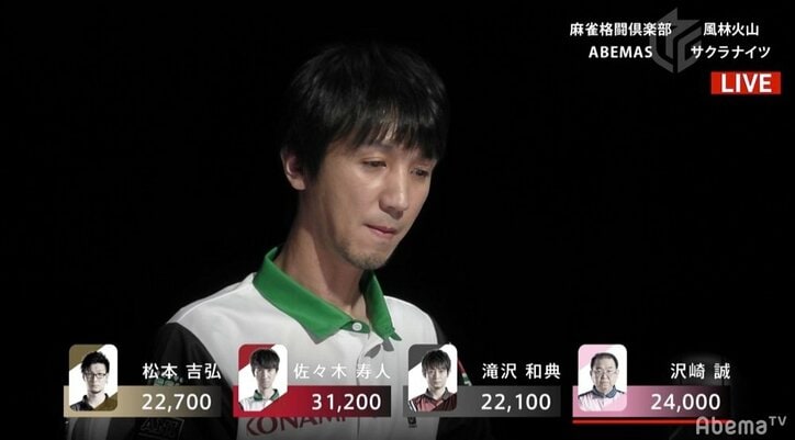 魔王の大復活祭 佐々木寿人、壮絶“殴り合い”制し2連勝／麻雀・Mリーグ