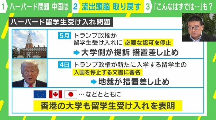 “ハーバード問題”で中国にチャンス？