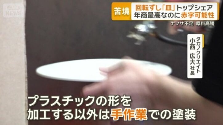 地元の伝統的な技術で塗装