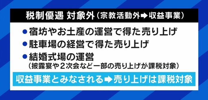 元国税調査官「脱税は現金商売が多い」5800超える宗教法人に徴収漏れも…宗教法人の“税制優遇”は必要なのか？