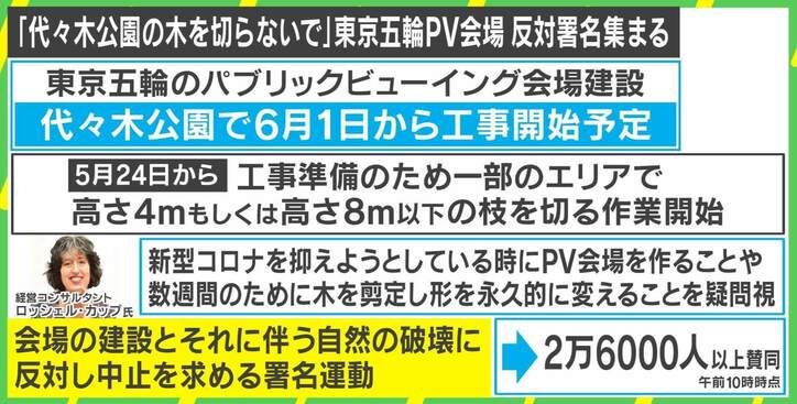 米国務省が警戒レベル引き上げも…進む代々木公園のPV会場計画「東京は危険、木の剪定も必要ない」