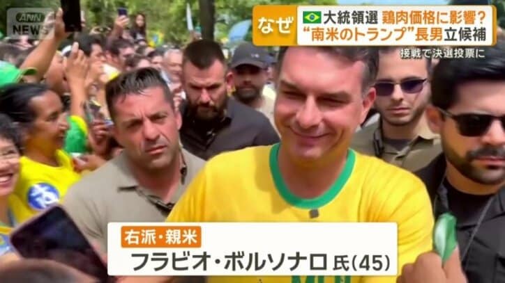 親米・右派のフラビオ・ボルソナロ上院議員（45）