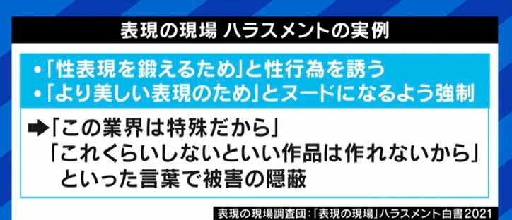ロンブー淳「降ろされてもいいぐらい気持ちがないと強く出られない」…キャスティング権限を用いたハラスメントや性暴行は映画業界以外にも?