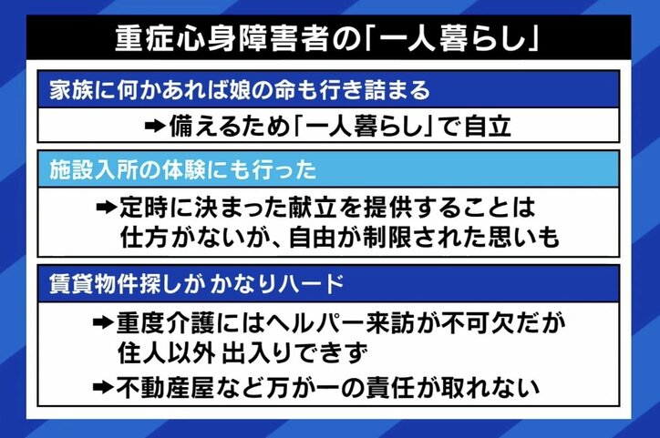 重症心身障害者の“一人暮らし”